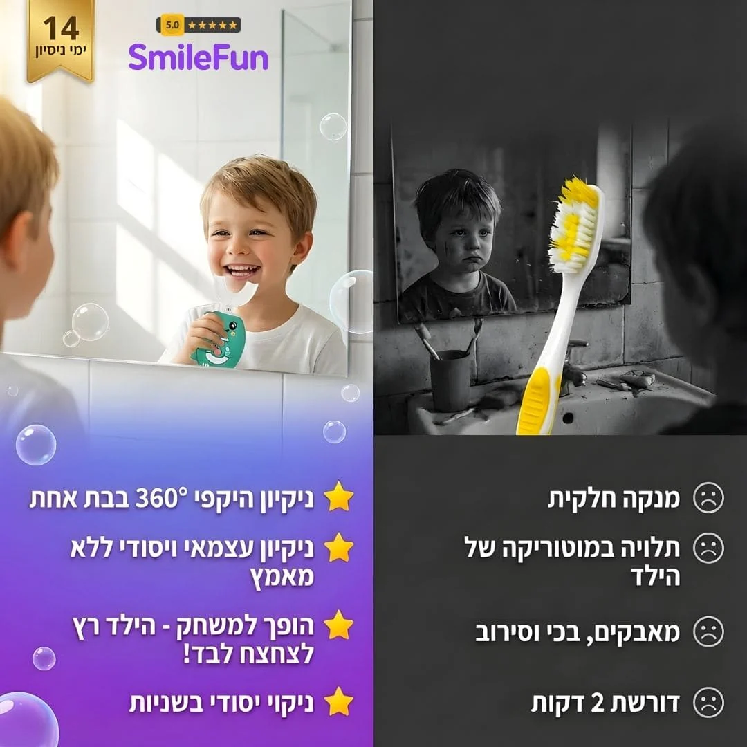 מברשת השיניים החכמה ™SmileFun - Image 3