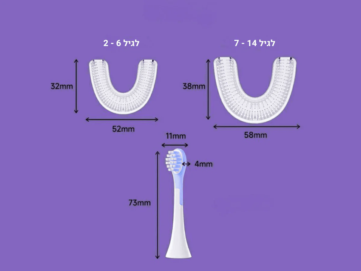 מברשת השיניים החכמה ™SmileFun - Image 7